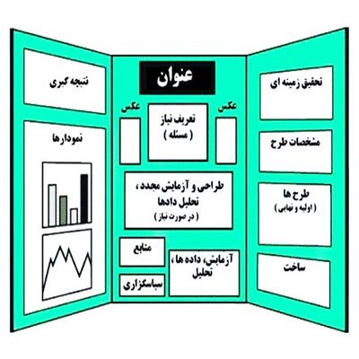 دانلود طرح جابر درمورد گیاه حساس